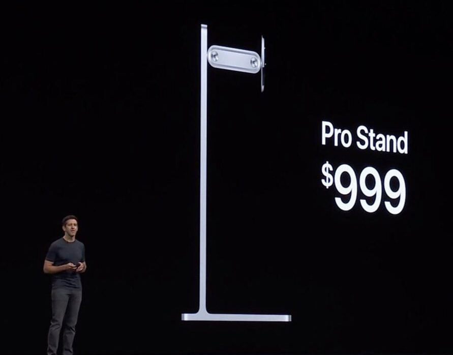 mac pro display stand price