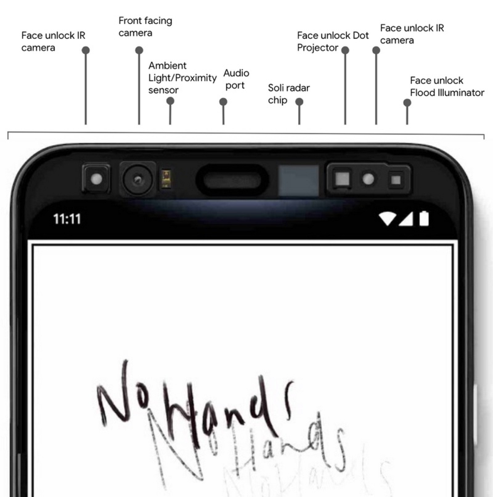 photo of Google Pixel 4's Face Unlock Feature Works With Eyes Closed, Sparking Security Concerns image