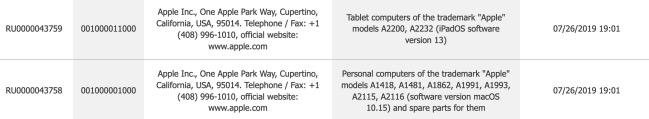 Appleosophy | Apple Adds Two More iPad Models in Eurasian Database