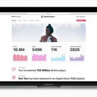 Apple Music: Our Complete Guide - MacRumors