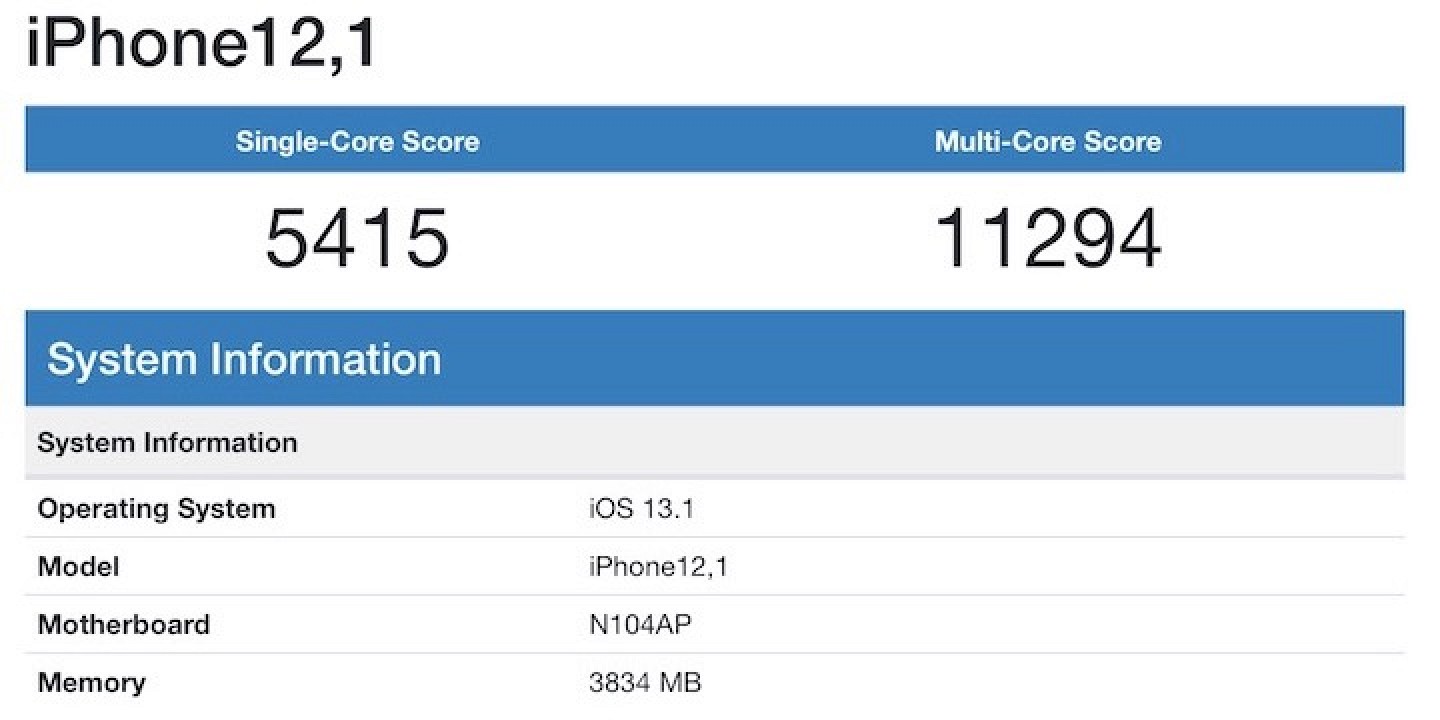 Potential Benchmark for iPhone XR Successor Shows 4GB RAM, Moderate Performance Gains - Mac Rumors thumbnail