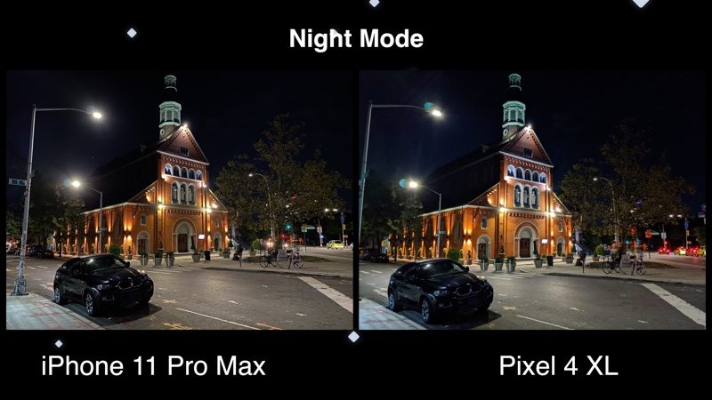 Camera Comparison: Google Pixel 4XL vs. iPhone 11 Pro Max - 3uTools