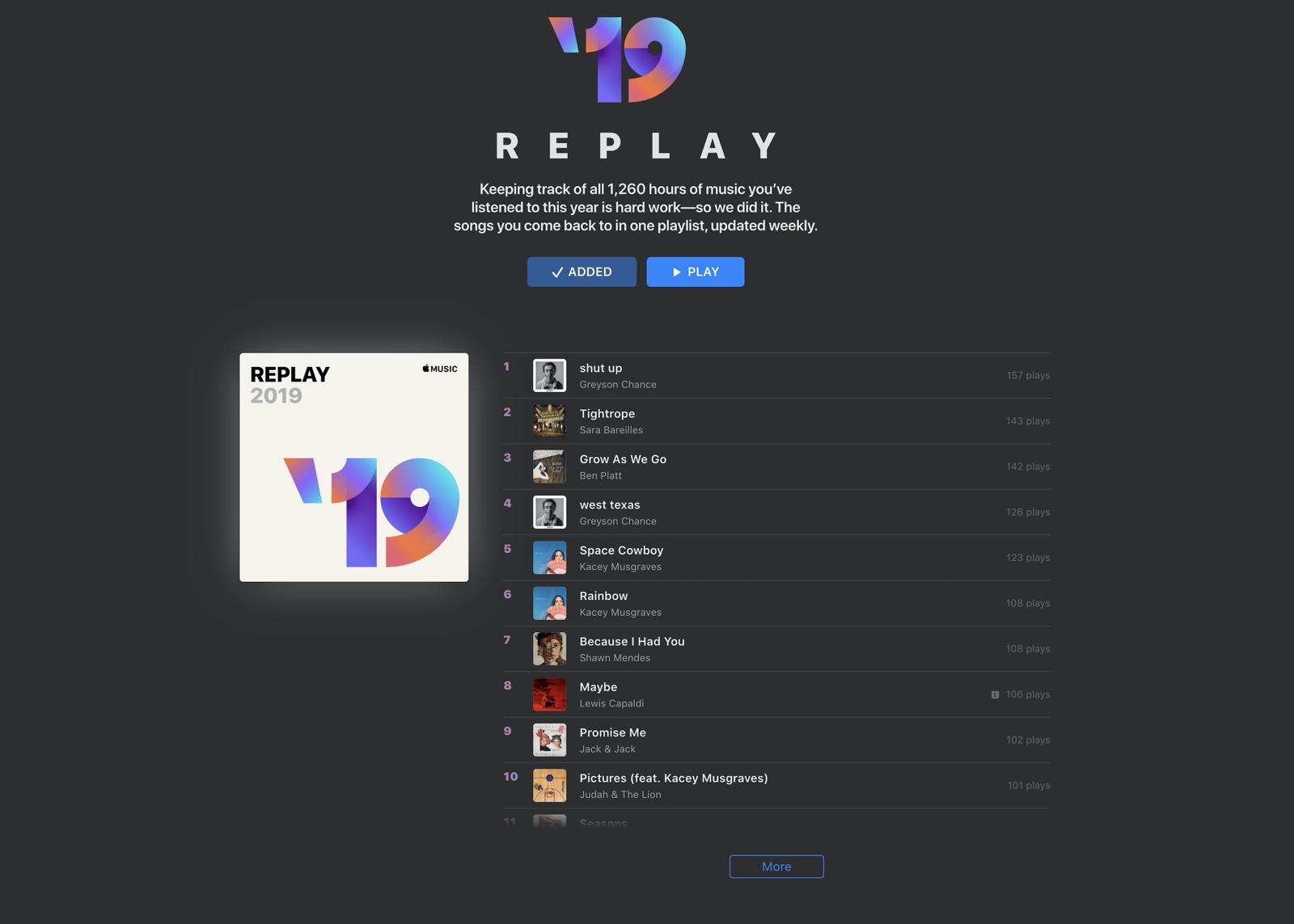 Apple Music Gains New 'Replay' Playlist With Your Top Songs Played in 2019