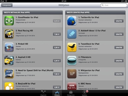 iPad App Store Goes Live Internationally MacRumors